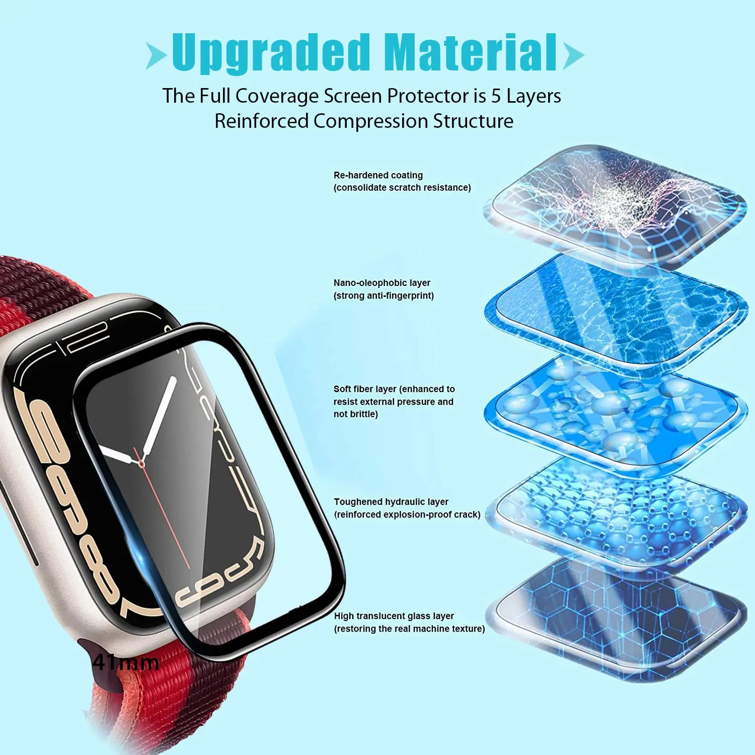 3D กระจกนิรภัยสําหรับ Apple Wa - Smartwatch Screen Film บทวิจารณ์และราคา